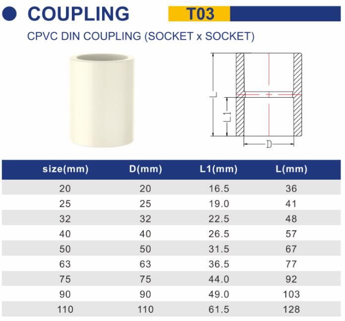 International Standard High Quality CPVC Din pipe fittings system CPVC Coupling