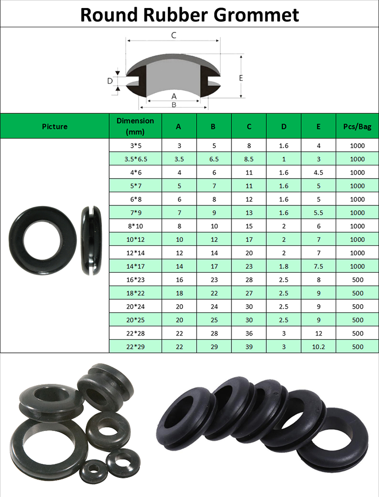 Rubber Cable Grommet Waterproof for Commonly Appliance