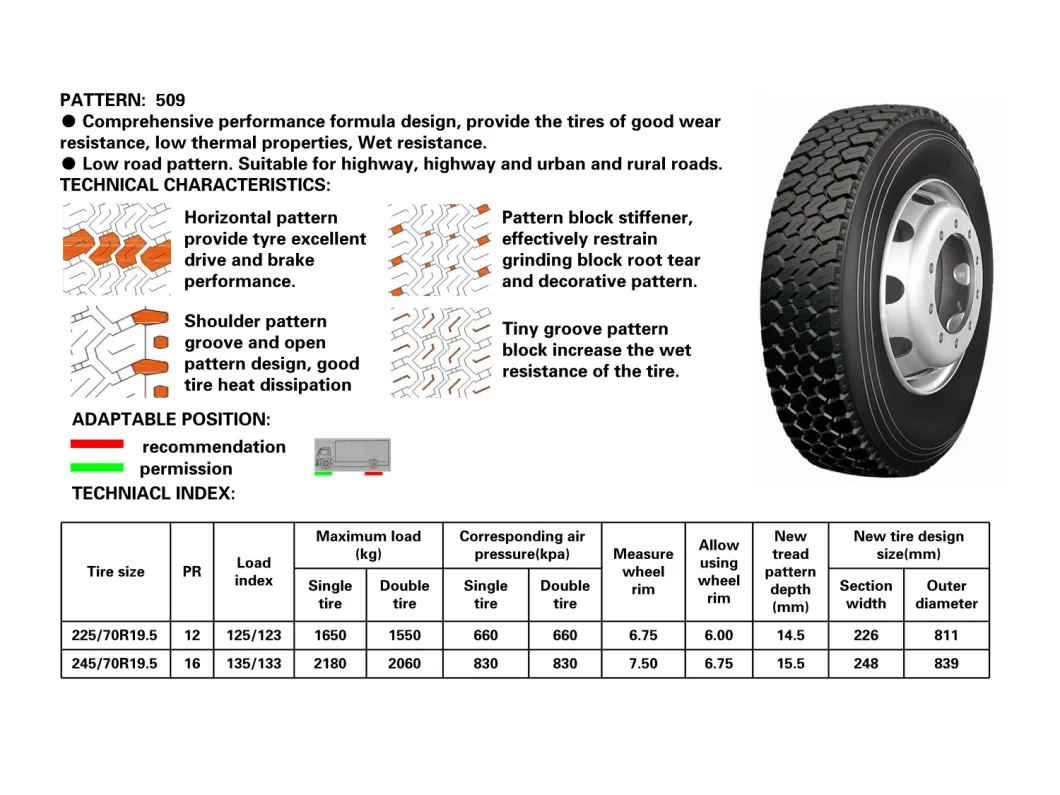 Longmarch Truck Tyre, Light Truck Tyre, Lm509, 245/70r19.5, 225/70r19.5