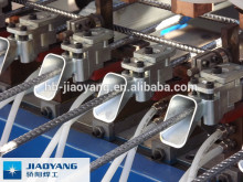 Reinforcing mesh welding machine manufacturer