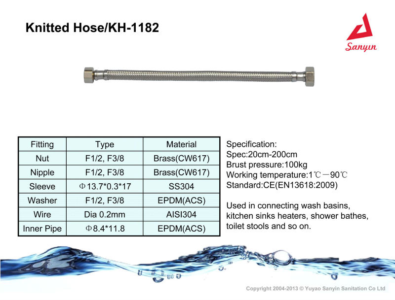 fil d&#39;acier inoxydable fil d&#39;aluminium ou fil plastique