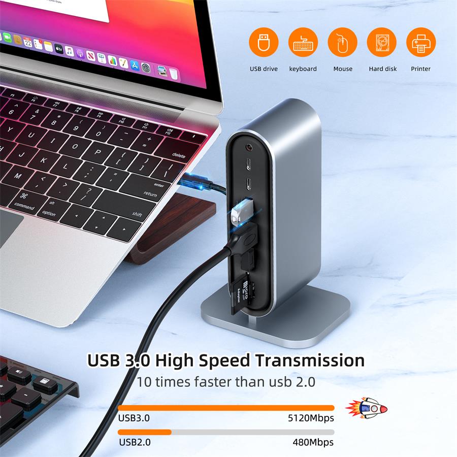 best powered usb c hub