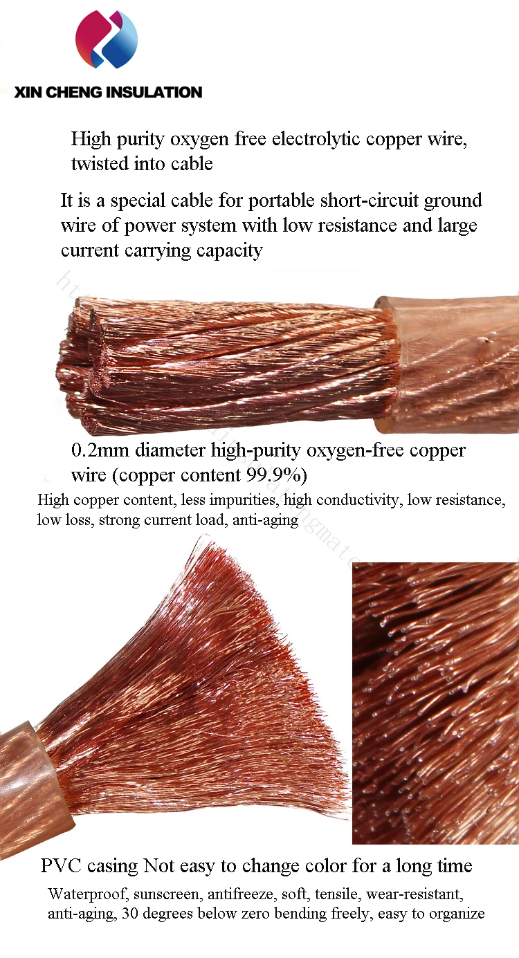 Grounding and Short Circuiting Devices (Spring type clamp)
