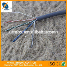 China Supplier Manufacturing Telephone Cable With Factory Price