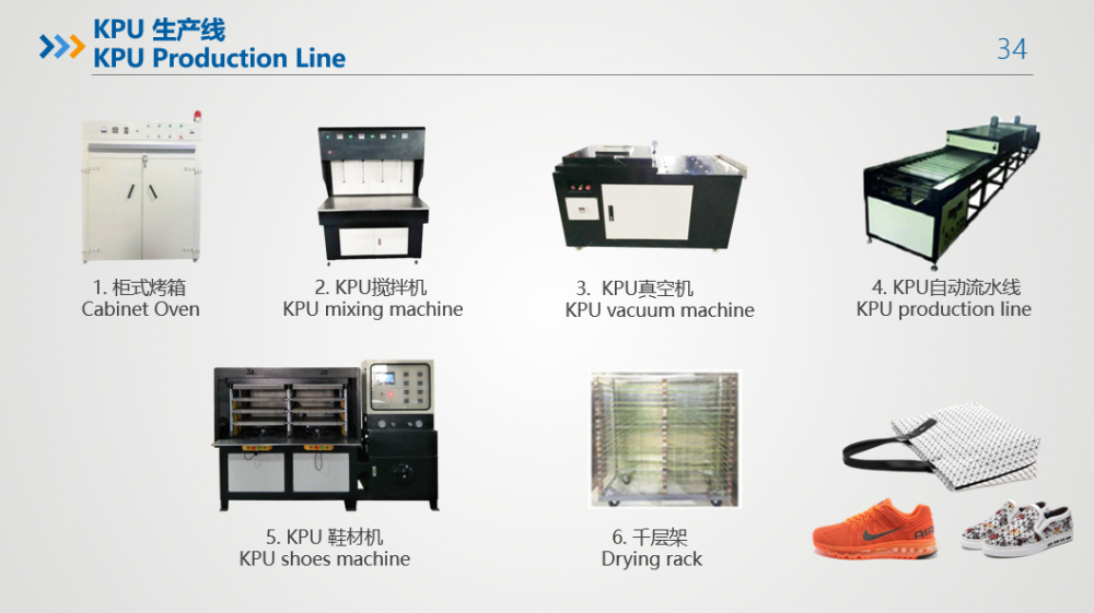 KPU Plastic Sport Surface Making Machine