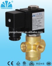 Direct acting universal solenoid valve