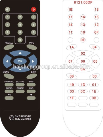 universal remote control for akai tv hottest