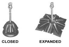 Hogyan működik a mellszobor kiterjesztése? How does expanding bust anchor works