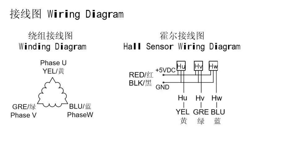 80mm Round BLDC Motor 48V High Speed