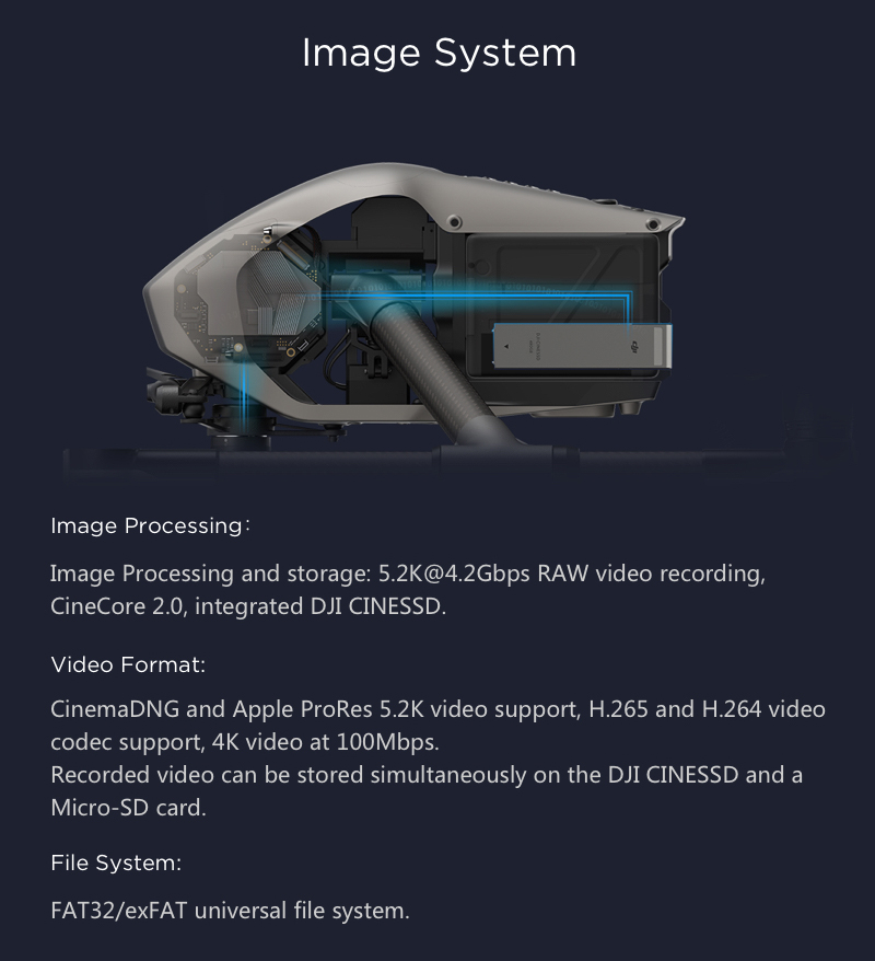 DJI Drone Inspire 2 with 5.2K camera X5S Camera