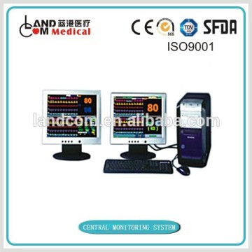 Central Monitoring System