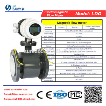 Remote industrial measurement instrument china
