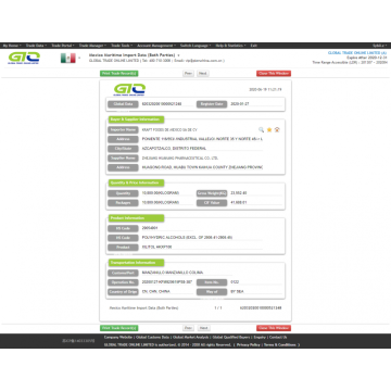 México Xylitol Import B / L Data