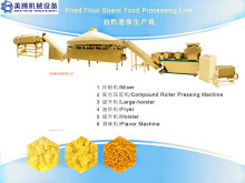 Fried wheat flour/dough snacks foodmachine/processing line