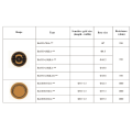 Goldbell One Grid Strain Gauge