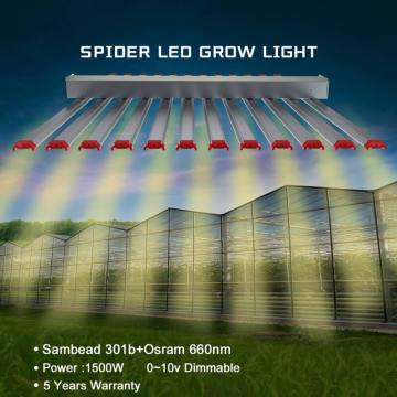 1500W Hydroponic Led Grow Light Bulbs