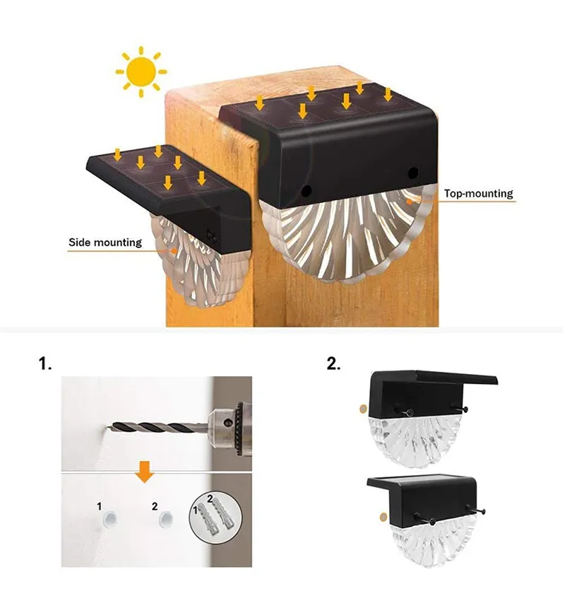 Durable Weatherproof LED Garden Wall Lights for Outdoor Use