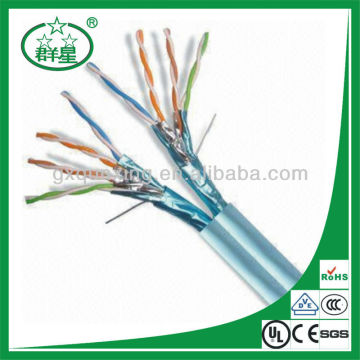 custom color lan network cable