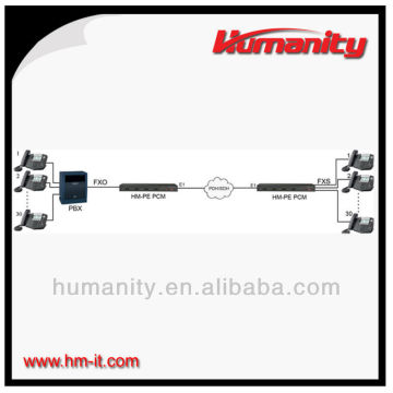 Analog Phone Multiplexer - Mux 30