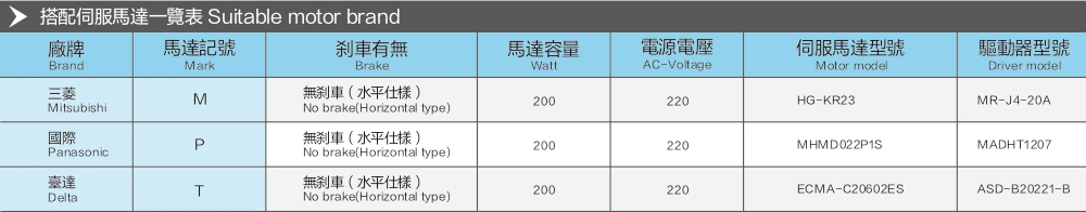 Built In Belt Module Atb12