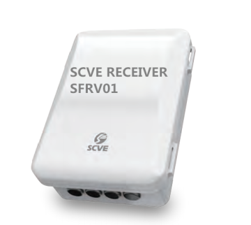 Control System Receiver SFRV01