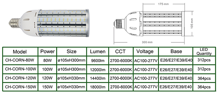 led corn light list