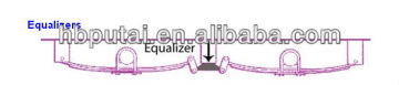 Trailer Equalizer / Trailer Suspension Equalizer