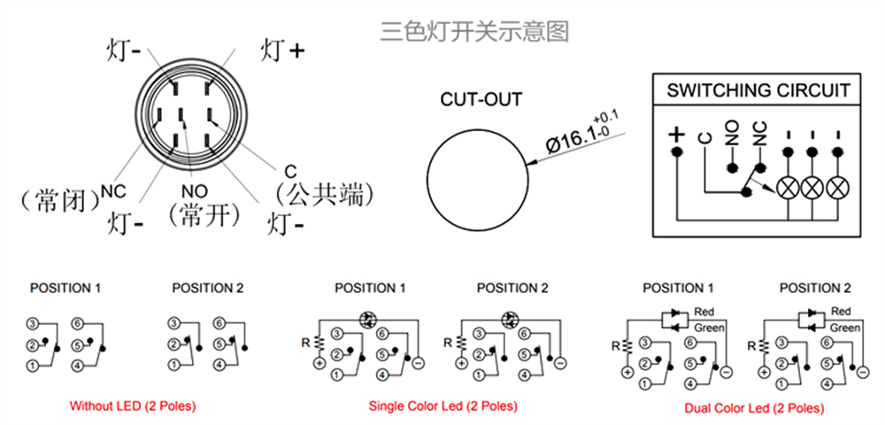 YCIPB(4)