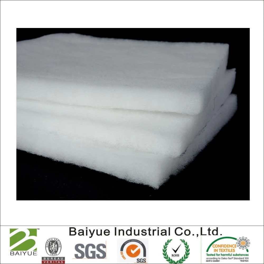 High R-Value Polyester Insulation Batts for Wall and Ceiling