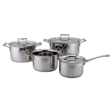 Best Cookware Sets