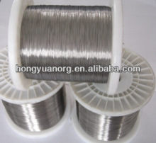 Nichrome ni80cr20 electrical wire ni80cr20 industrial wire