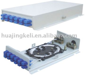 Wall Mount Fiber Optic Terminal Box