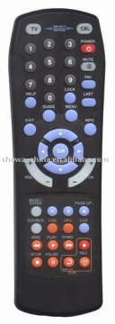 Universal remote control unit