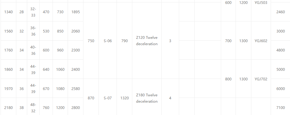 Электрический многоуровневый electric multi-level11