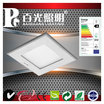 LED Llighting Panels SMD2835