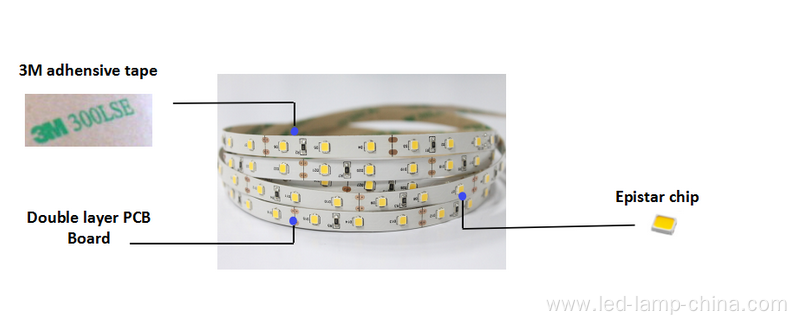 Led strip 20M length