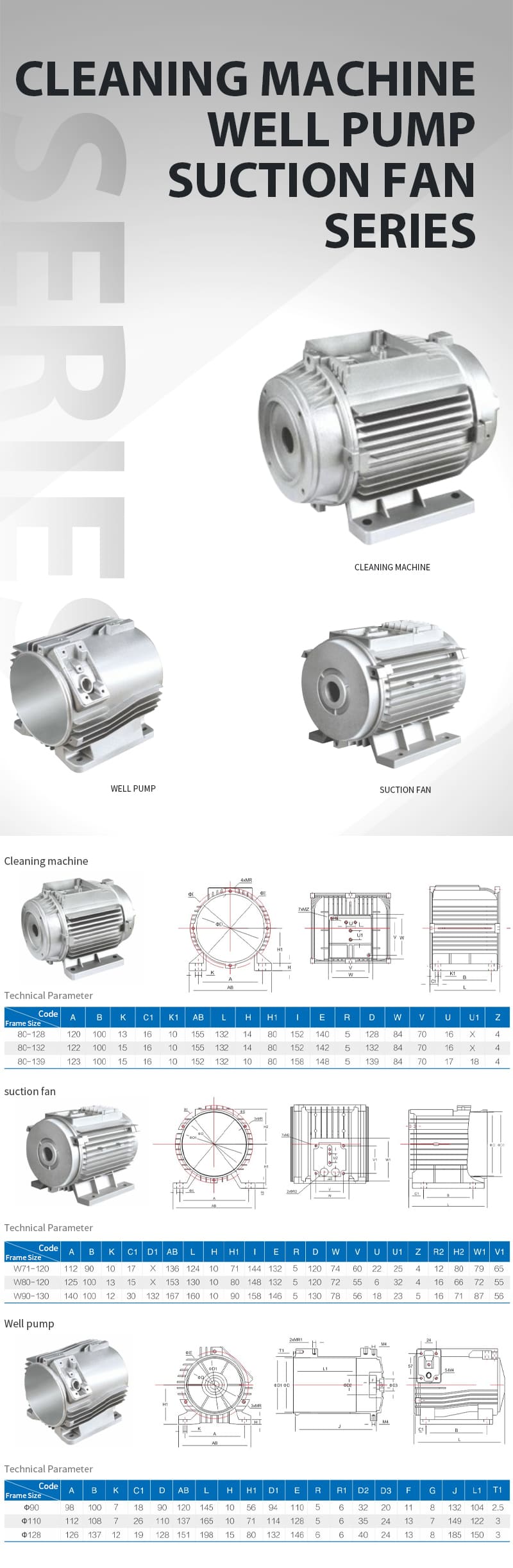 الاسم الافتراضي default name