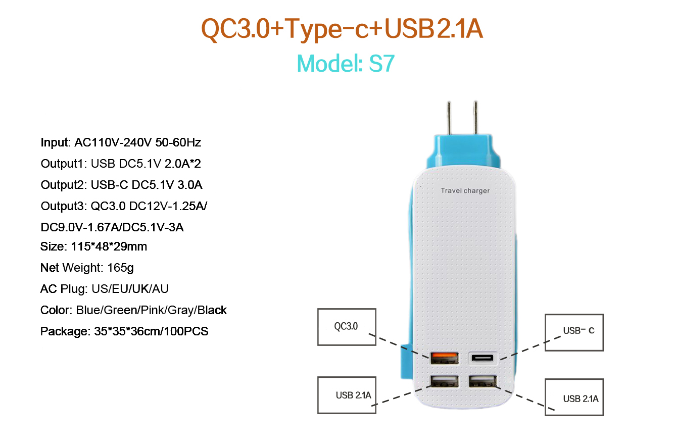 Waweis Socket S7