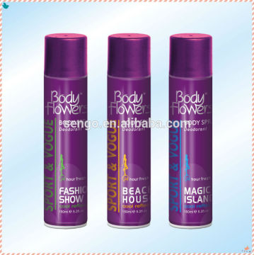 Deodorant/deodorant spray