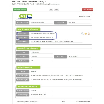 Kabel Komposit Data Impor India