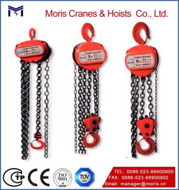 Different Types Of chain puller block