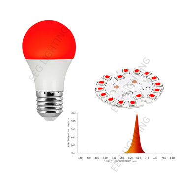 Blue Blocking LED Light Bulbs: Red Light Bulbs E26 E27 B22