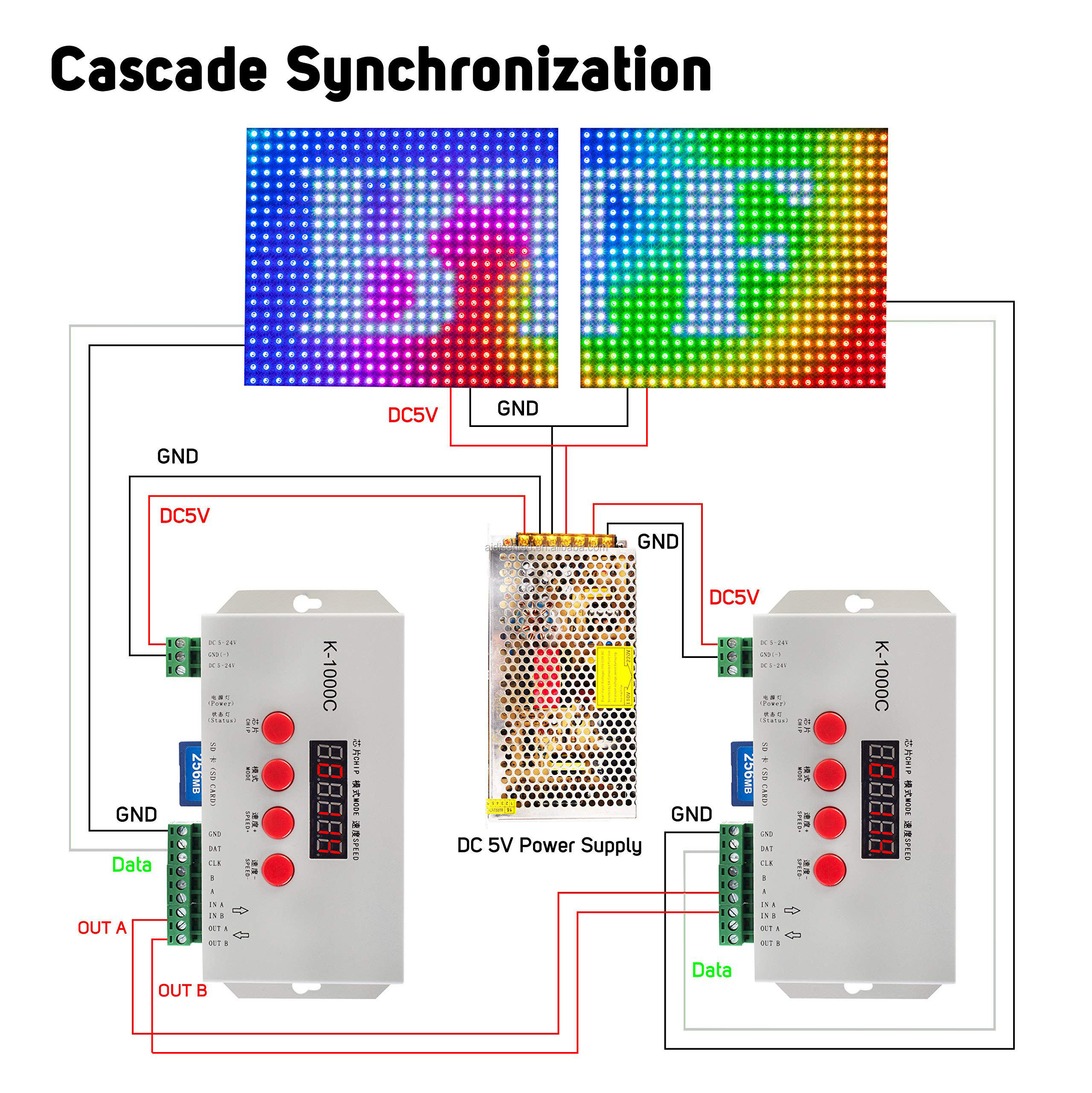 led edit led pixel controller software programmable pixel led controller t1000s led pixel controller