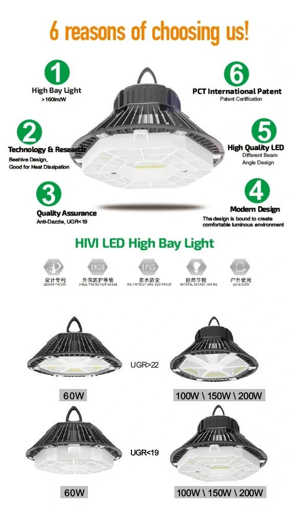 Factory 60W LED UFO High Bay Light with Dimmer 1-10VDC