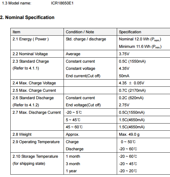 18650 Battery LG E1 3200MAH 5A