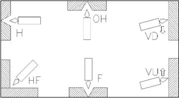 250kg Drum Sg2 Er70s-6 CO2 MIG Welding Wire