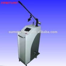 Scar removal CO2 Fractional Laser HOT 2014