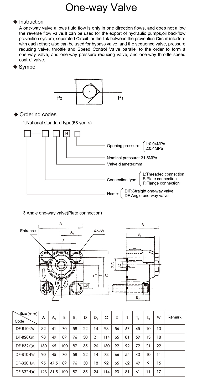 Straight Plate Cast Iron Non Return Check Valve