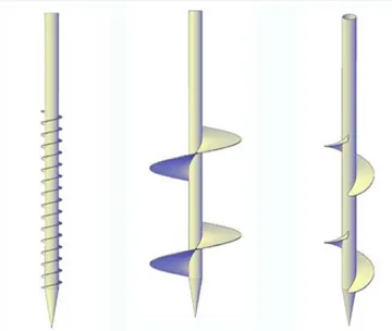 Timber Deck Ground Screw Anchor Ground Pile