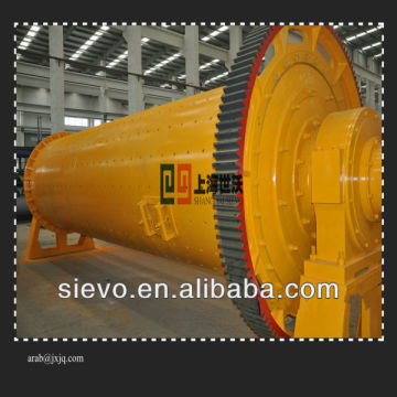 200 mesh ball mill